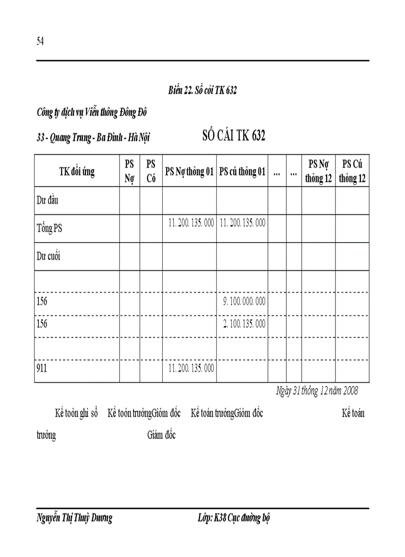 image for page Tìm hiểu công tác kế toán tại công ty Cổ phần dịch vụ viễn thông Đông Đô