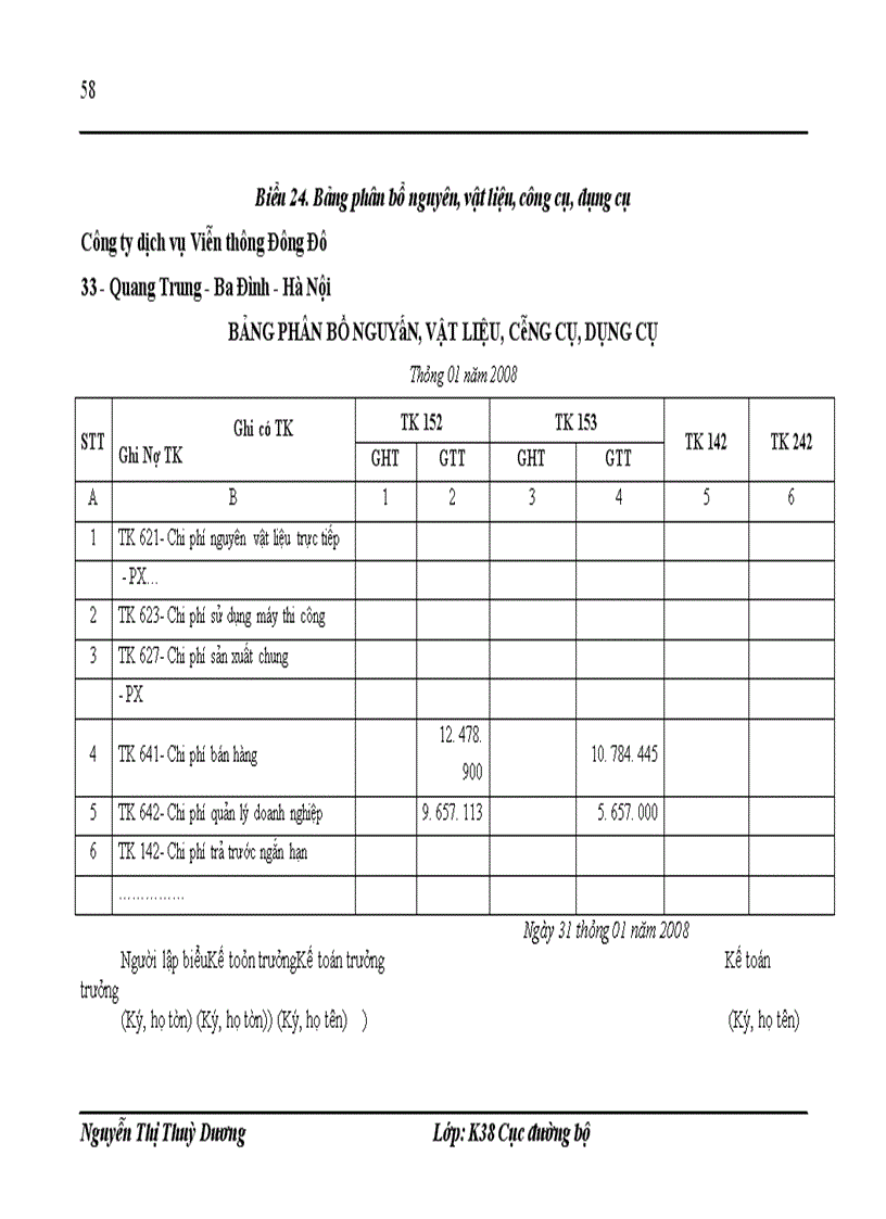 image for page Tìm hiểu công tác kế toán tại công ty Cổ phần dịch vụ viễn thông Đông Đô