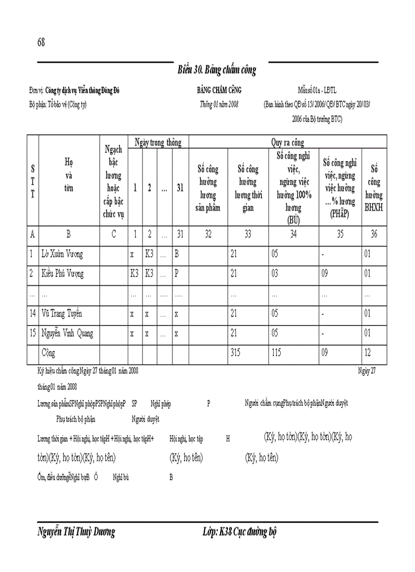 image for page Tìm hiểu công tác kế toán tại công ty Cổ phần dịch vụ viễn thông Đông Đô