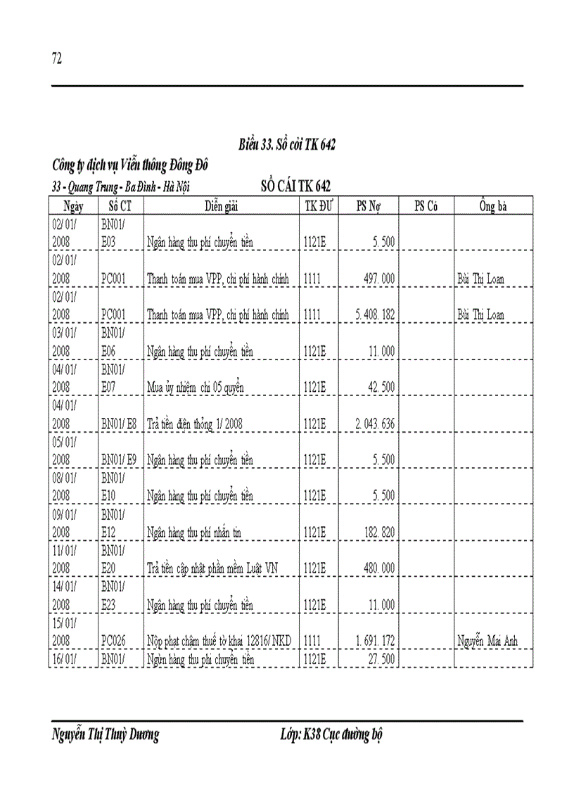 image for page Tìm hiểu công tác kế toán tại công ty Cổ phần dịch vụ viễn thông Đông Đô