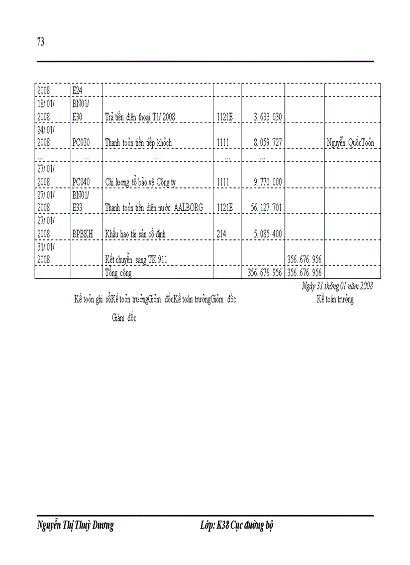 image for page Tìm hiểu công tác kế toán tại công ty Cổ phần dịch vụ viễn thông Đông Đô