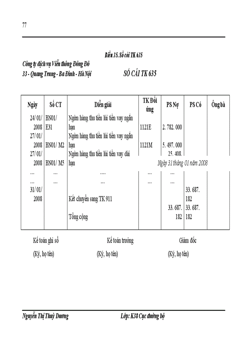 image for page Tìm hiểu công tác kế toán tại công ty Cổ phần dịch vụ viễn thông Đông Đô