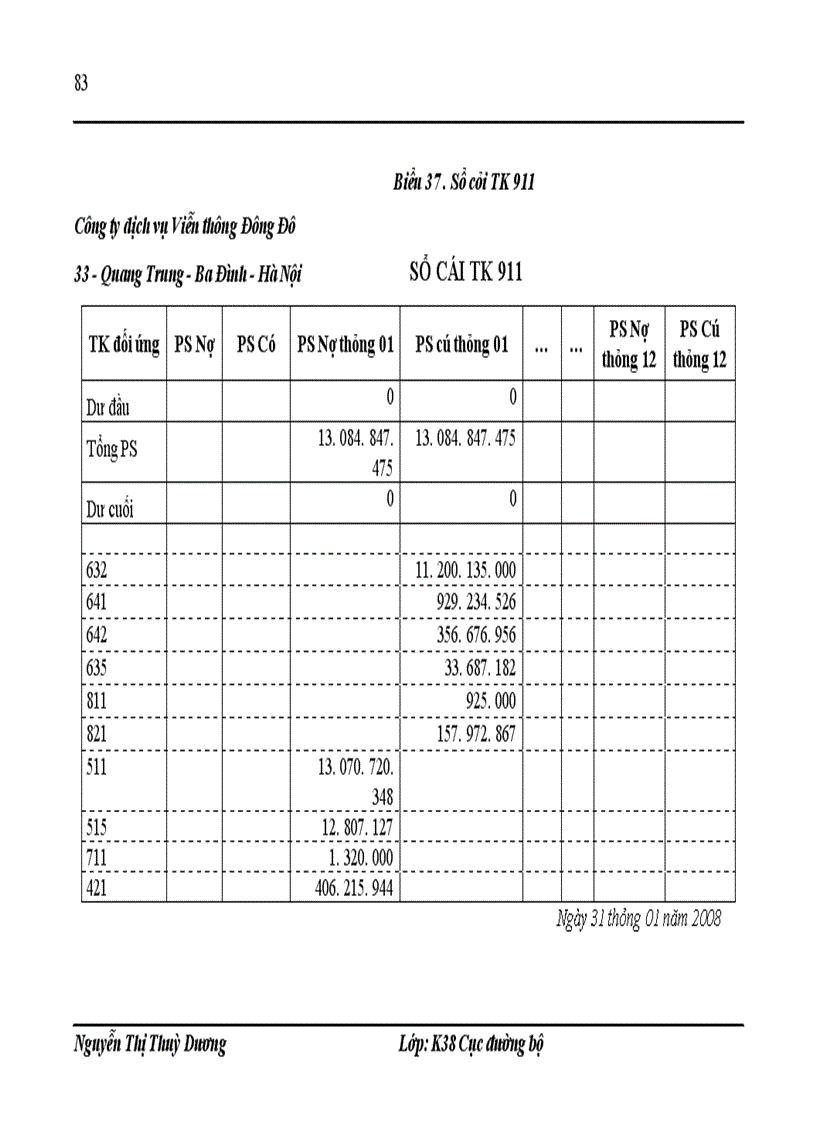 image for page Tìm hiểu công tác kế toán tại công ty Cổ phần dịch vụ viễn thông Đông Đô
