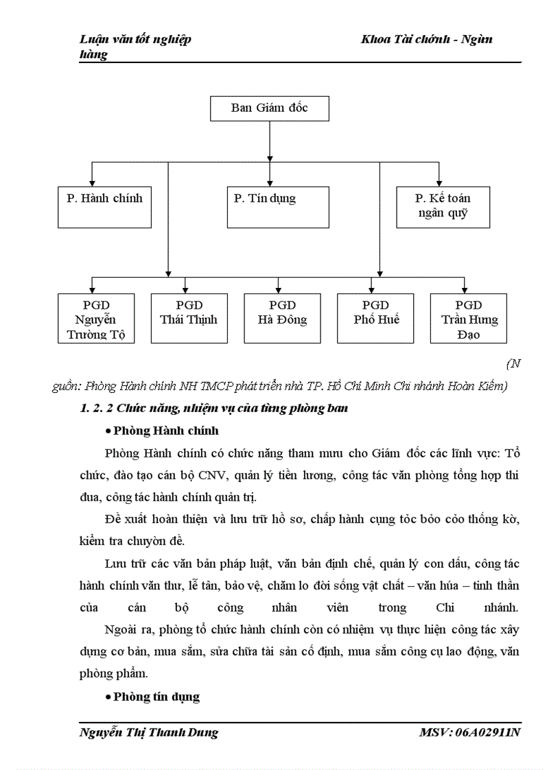 image for page Thực trạng và giải pháp mở rộng hoạt động huy động vốn tại Ngân hàng TMCP phát triển nhà TP. Hồ Chí Minh chi nhánh Hoàn Kiếm