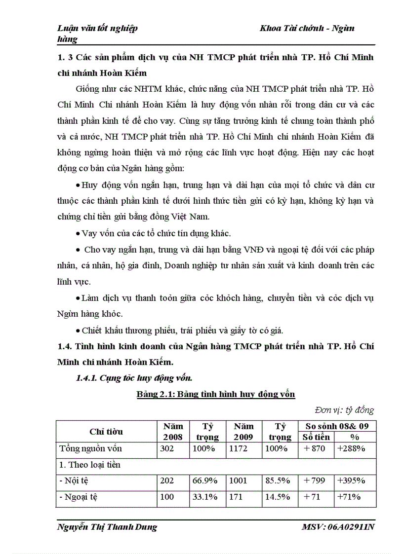 image for page Thực trạng và giải pháp mở rộng hoạt động huy động vốn tại Ngân hàng TMCP phát triển nhà TP. Hồ Chí Minh chi nhánh Hoàn Kiếm