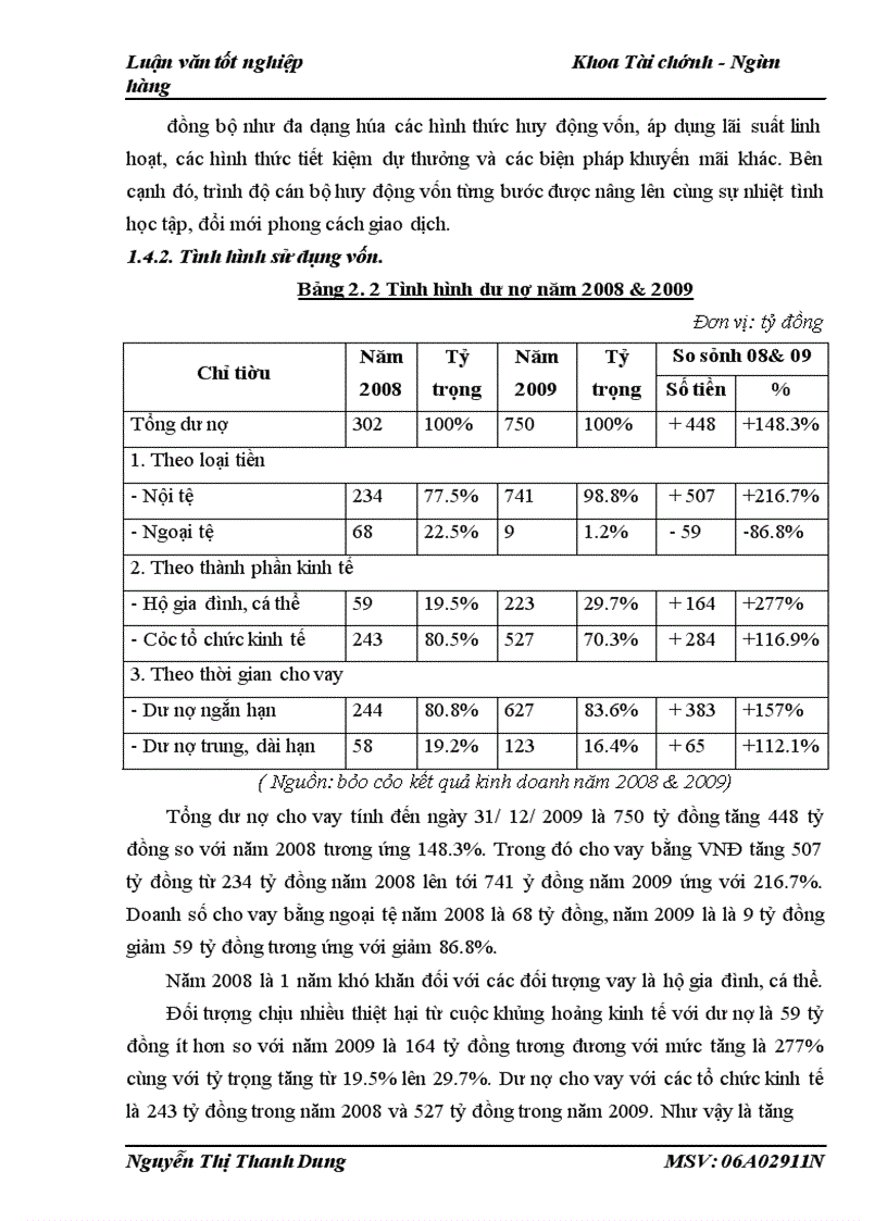 image for page Thực trạng và giải pháp mở rộng hoạt động huy động vốn tại Ngân hàng TMCP phát triển nhà TP. Hồ Chí Minh chi nhánh Hoàn Kiếm