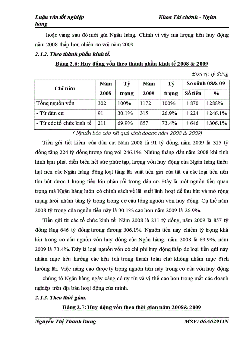 image for page Thực trạng và giải pháp mở rộng hoạt động huy động vốn tại Ngân hàng TMCP phát triển nhà TP. Hồ Chí Minh chi nhánh Hoàn Kiếm