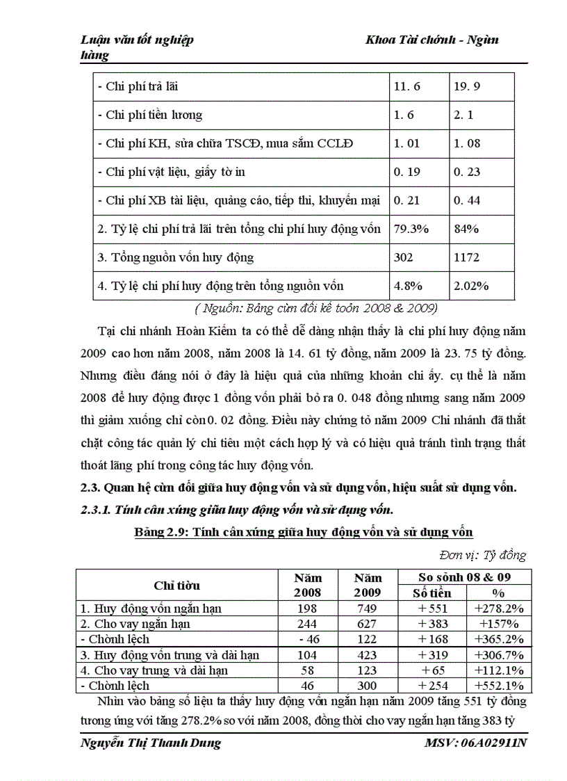 image for page Thực trạng và giải pháp mở rộng hoạt động huy động vốn tại Ngân hàng TMCP phát triển nhà TP. Hồ Chí Minh chi nhánh Hoàn Kiếm