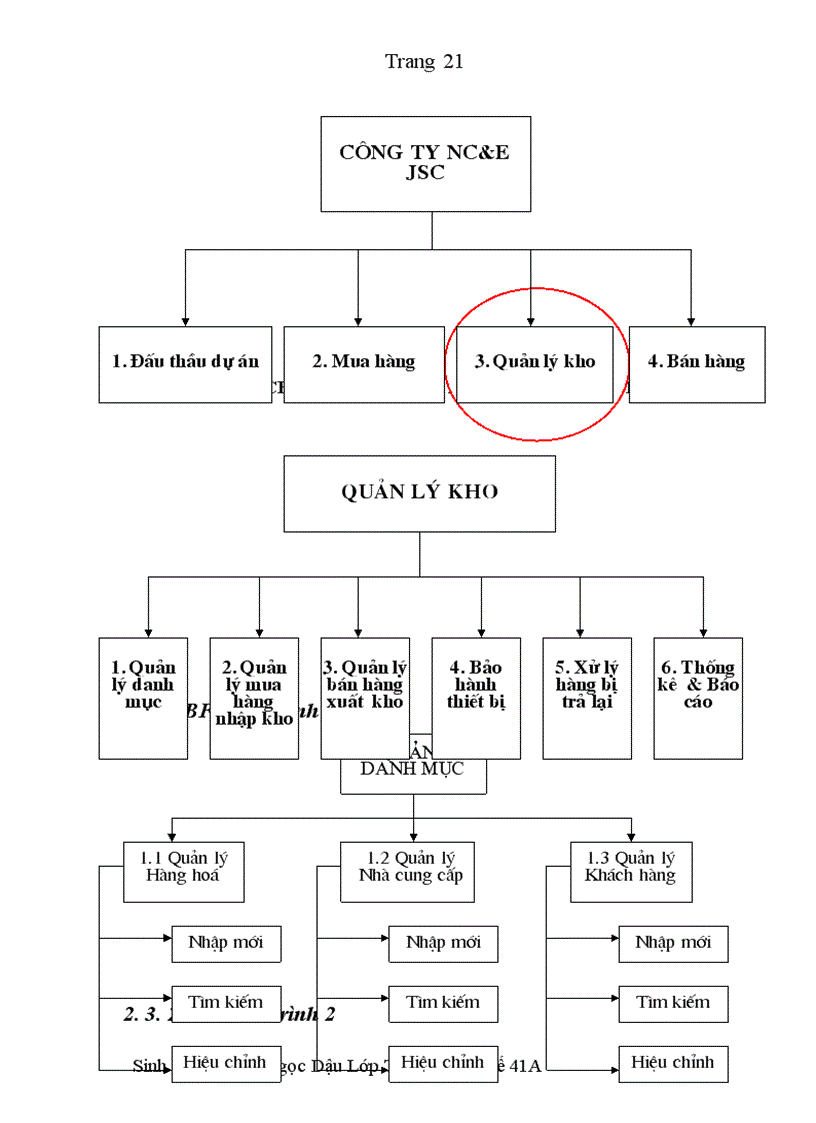 image for page Báo cáo thực tập tại công ty cổ phần hoá chất và thiết bị Miền Bắc