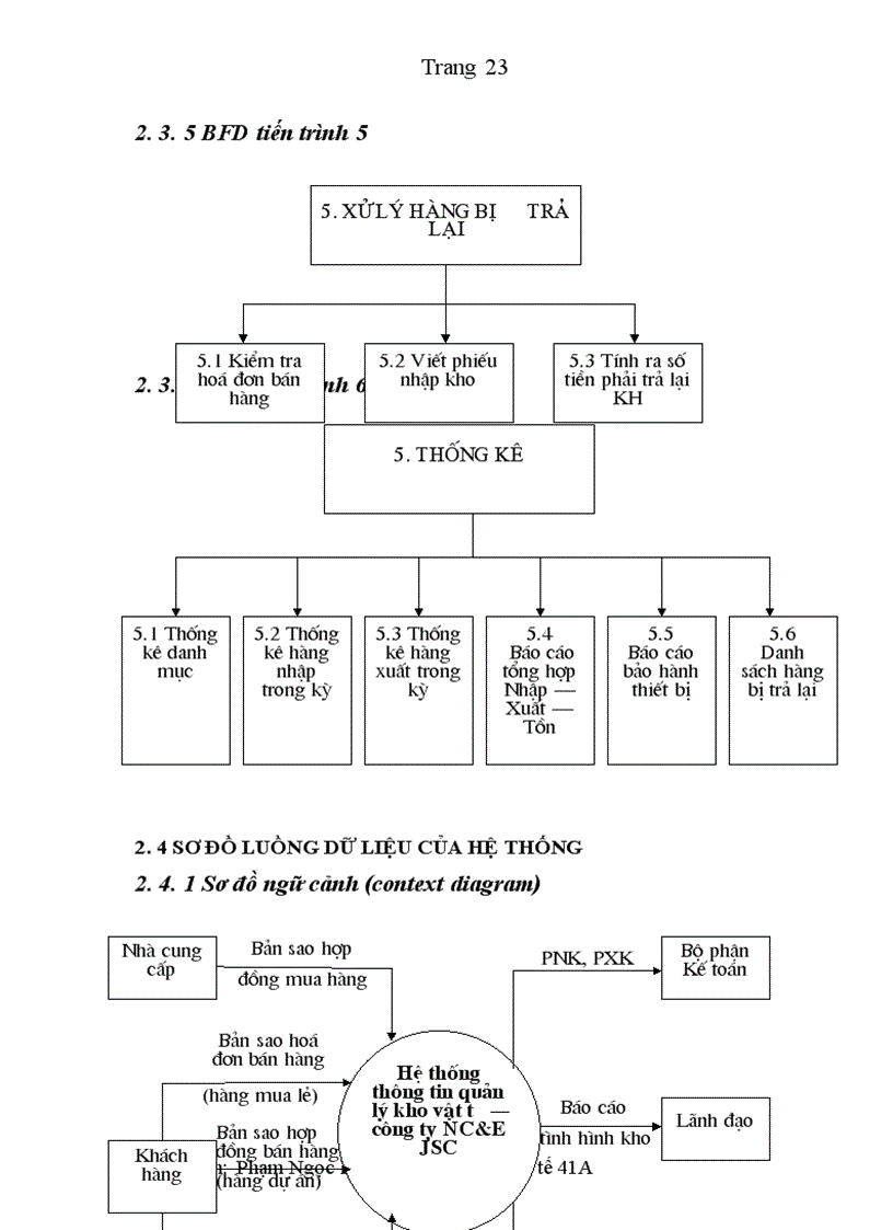 image for page Báo cáo thực tập tại công ty cổ phần hoá chất và thiết bị Miền Bắc