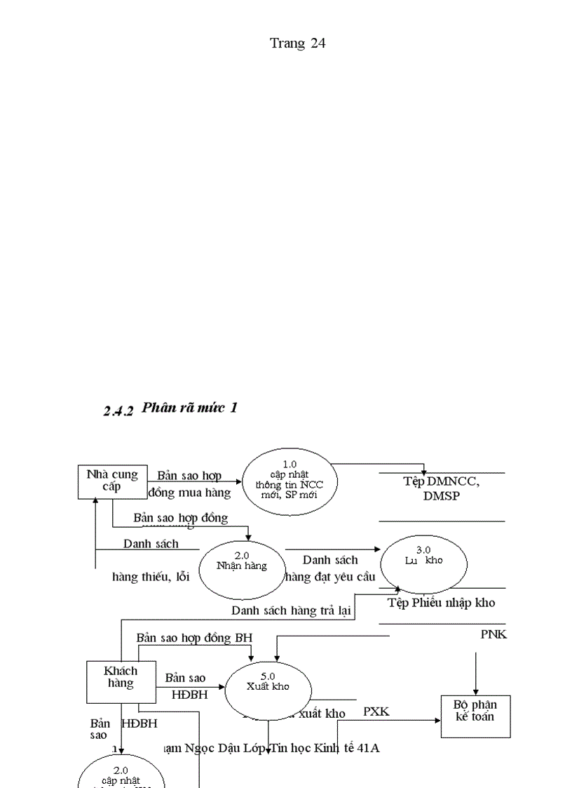 image for page Báo cáo thực tập tại công ty cổ phần hoá chất và thiết bị Miền Bắc