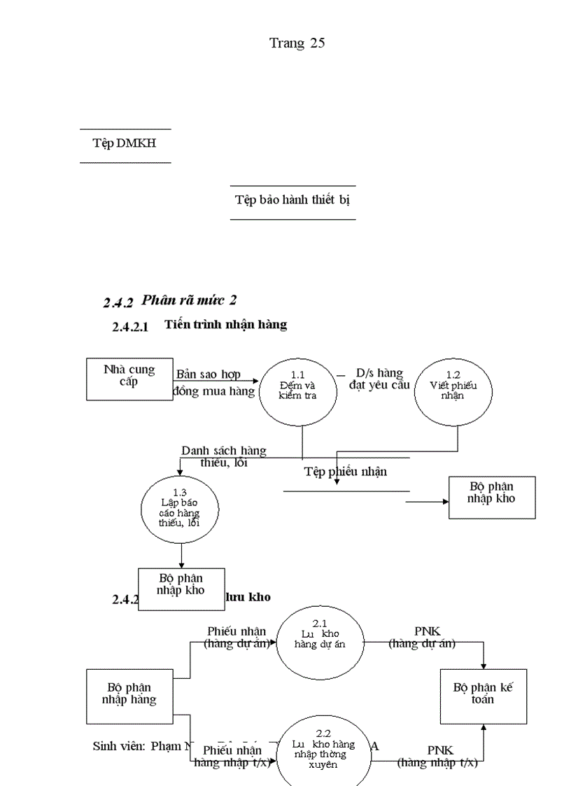 image for page Báo cáo thực tập tại công ty cổ phần hoá chất và thiết bị Miền Bắc