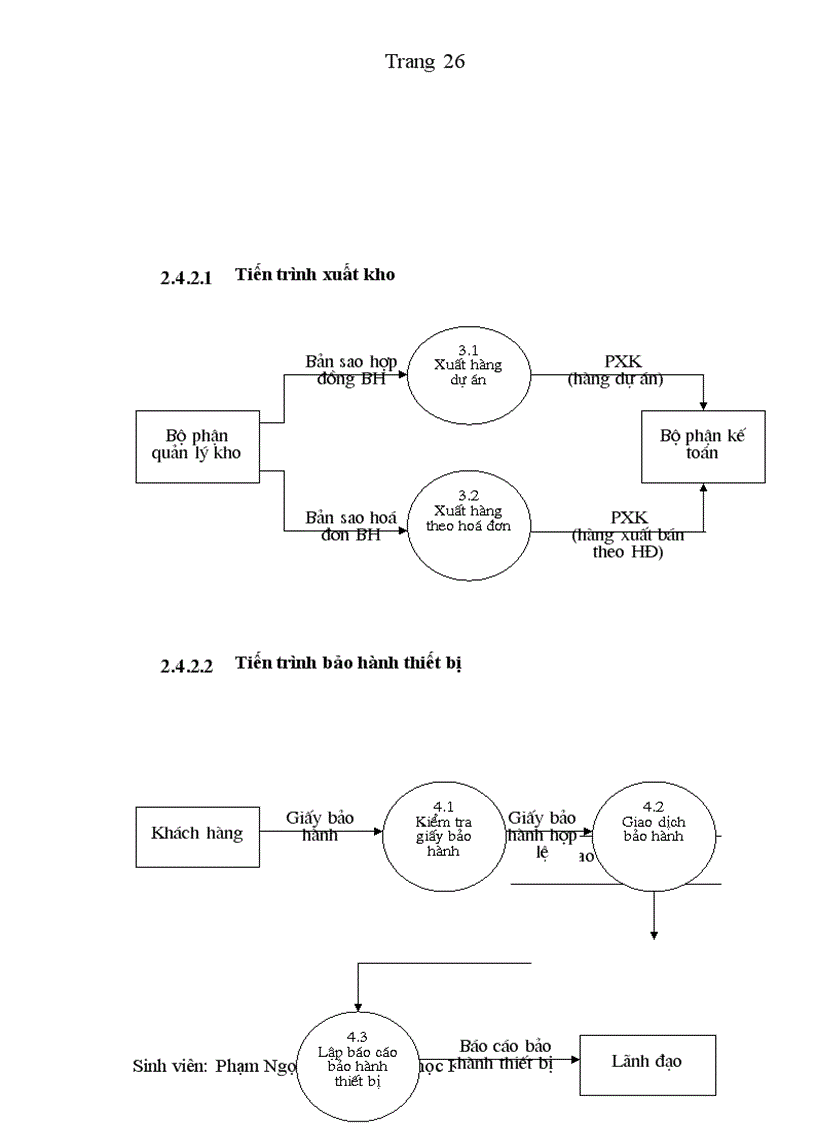 image for page Báo cáo thực tập tại công ty cổ phần hoá chất và thiết bị Miền Bắc