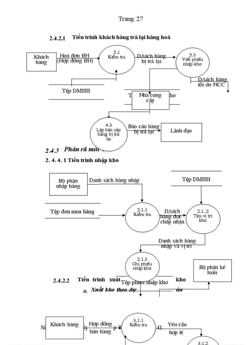 image for page Báo cáo thực tập tại công ty cổ phần hoá chất và thiết bị Miền Bắc
