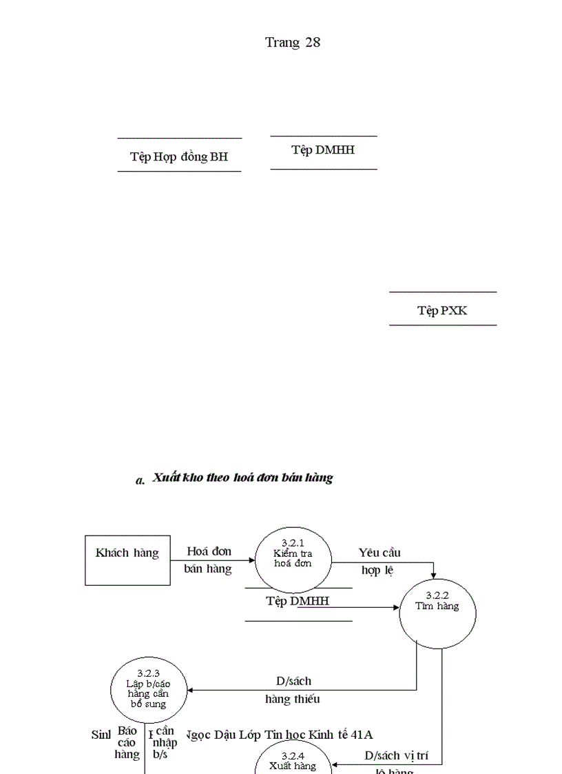 image for page Báo cáo thực tập tại công ty cổ phần hoá chất và thiết bị Miền Bắc