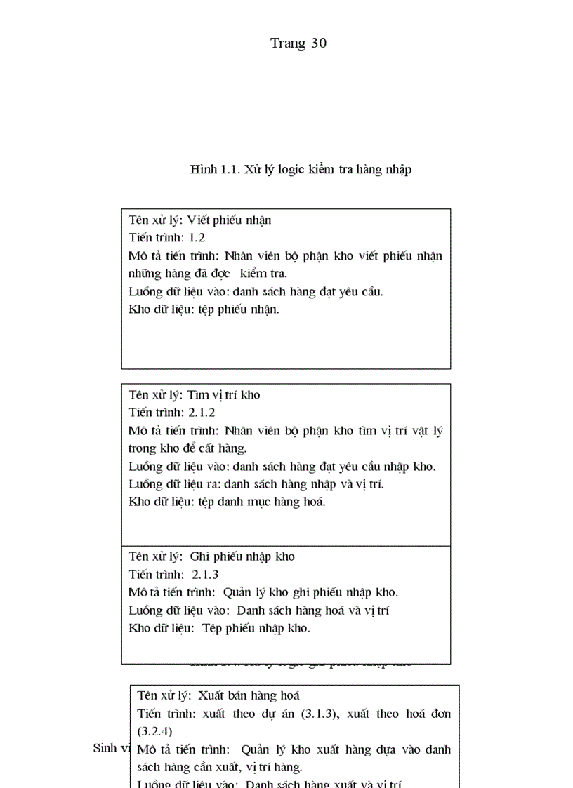 image for page Báo cáo thực tập tại công ty cổ phần hoá chất và thiết bị Miền Bắc