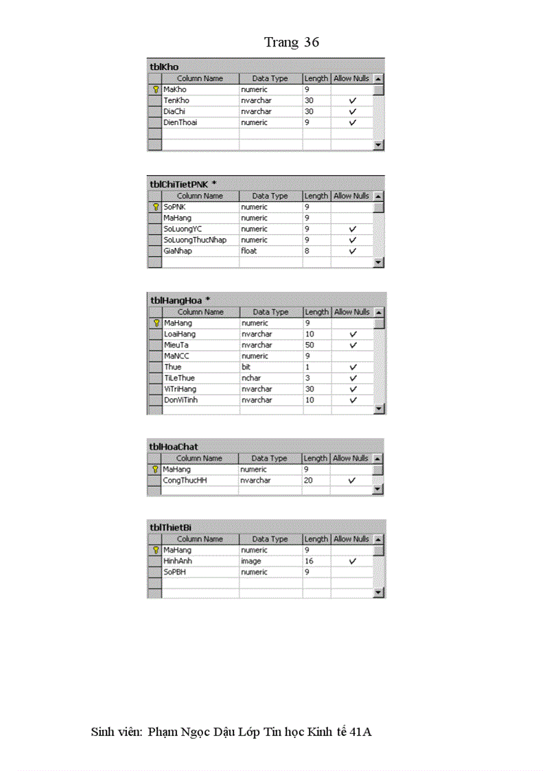image for page Báo cáo thực tập tại công ty cổ phần hoá chất và thiết bị Miền Bắc