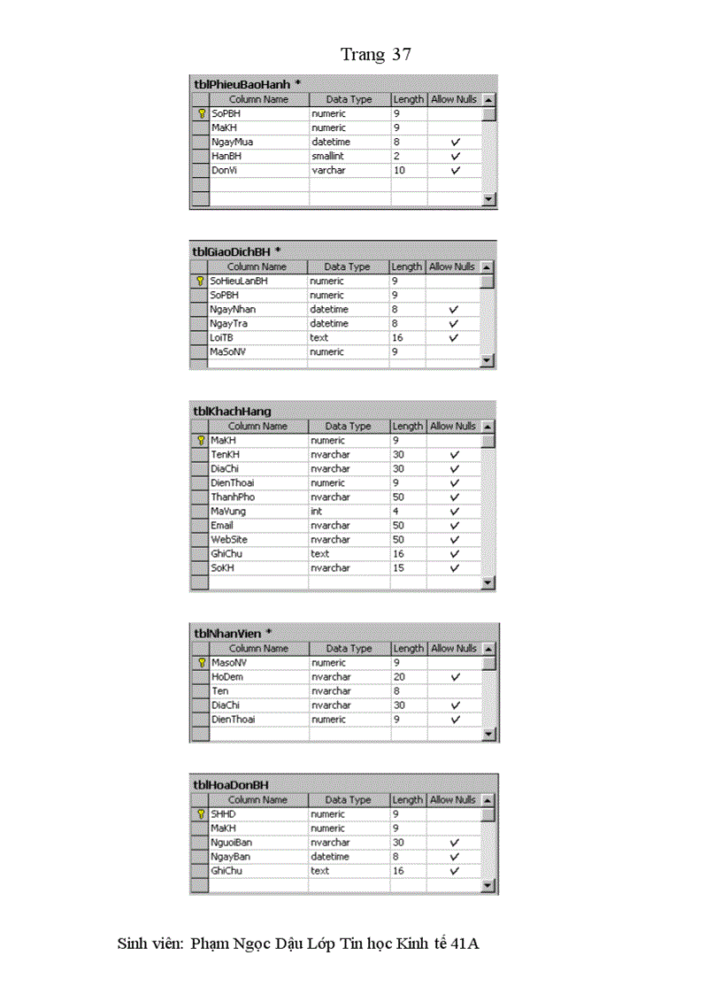 image for page Báo cáo thực tập tại công ty cổ phần hoá chất và thiết bị Miền Bắc