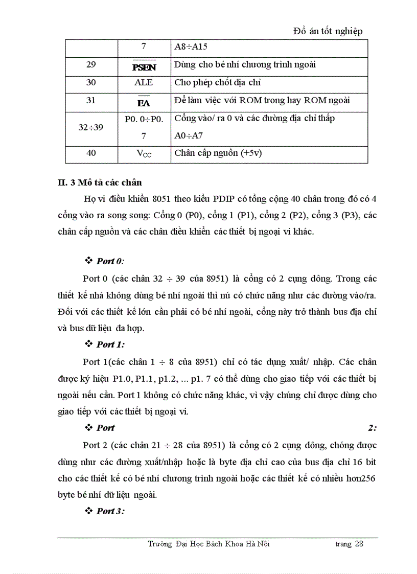image for page Thiết kế mạch thu thập số liệu 8 kênh sử dụng họ vi điều khiển MCS – 51