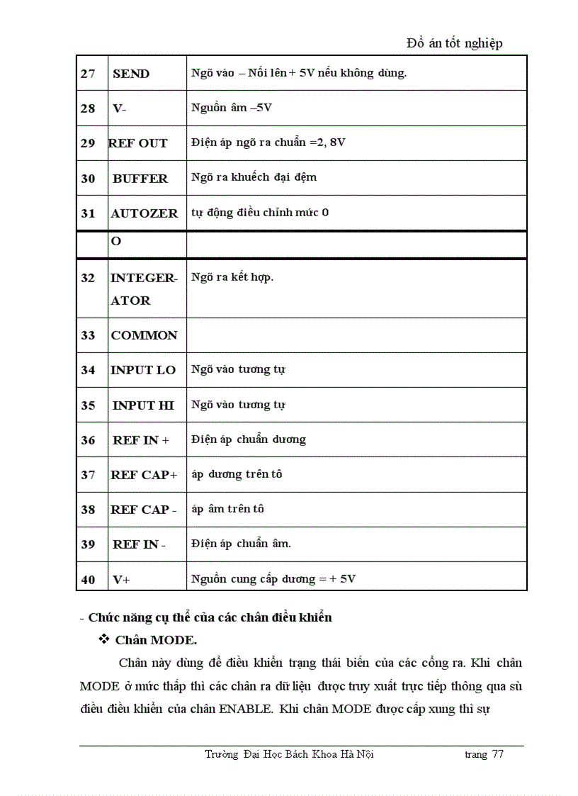 image for page Thiết kế mạch thu thập số liệu 8 kênh sử dụng họ vi điều khiển MCS – 51