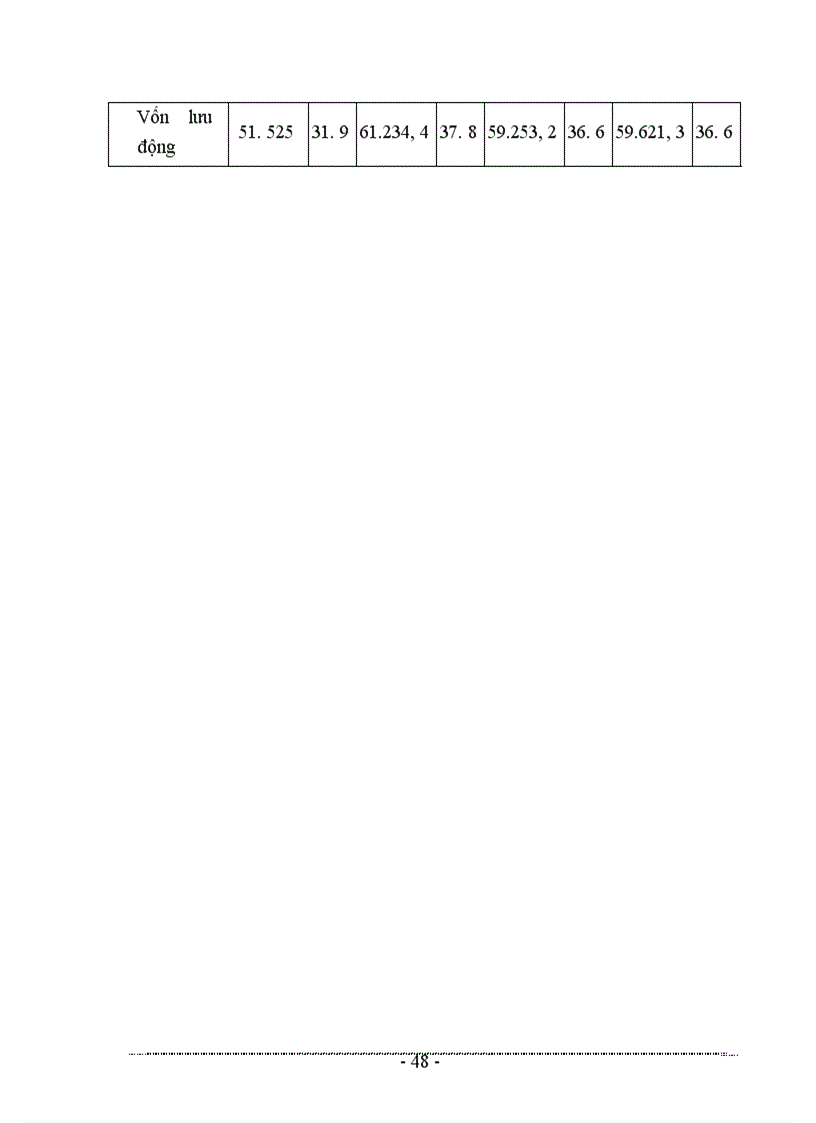 image for page Các giải pháp hoàn thiện công tác tổ chức và quản lý hệ thống kênh phân phối sản phẩm của Công ty dệt may Hà nội