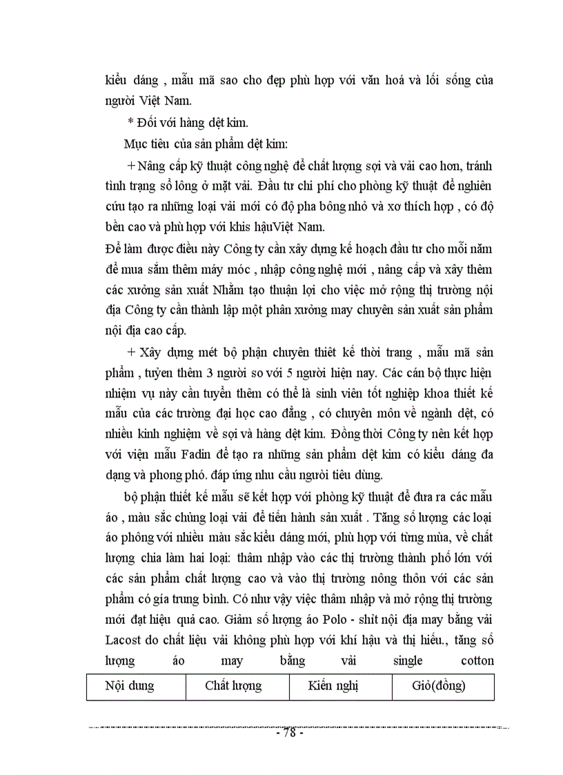 image for page Các giải pháp hoàn thiện công tác tổ chức và quản lý hệ thống kênh phân phối sản phẩm của Công ty dệt may Hà nội