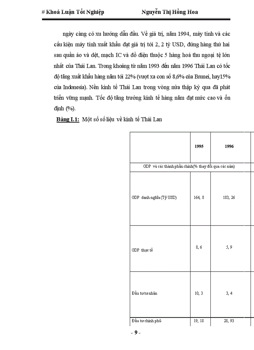 image for page Quan hệ kinh tế thương mại Việt Nam-Thái Lan, thực trạng và triển vọng
