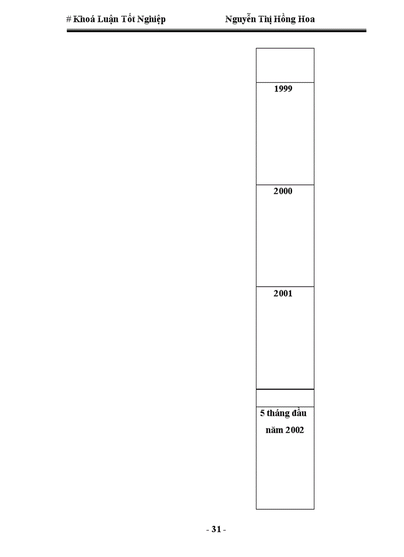 image for page Quan hệ kinh tế thương mại Việt Nam-Thái Lan, thực trạng và triển vọng