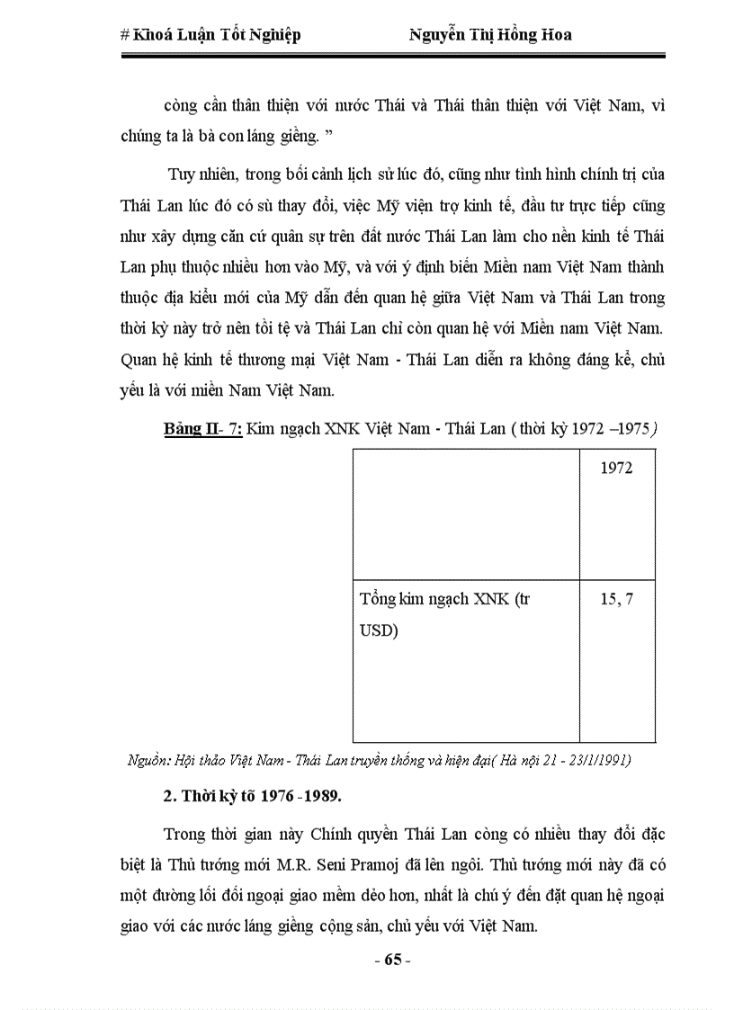 image for page Quan hệ kinh tế thương mại Việt Nam-Thái Lan, thực trạng và triển vọng