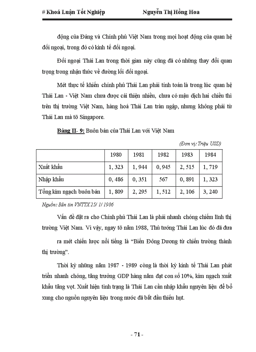 image for page Quan hệ kinh tế thương mại Việt Nam-Thái Lan, thực trạng và triển vọng
