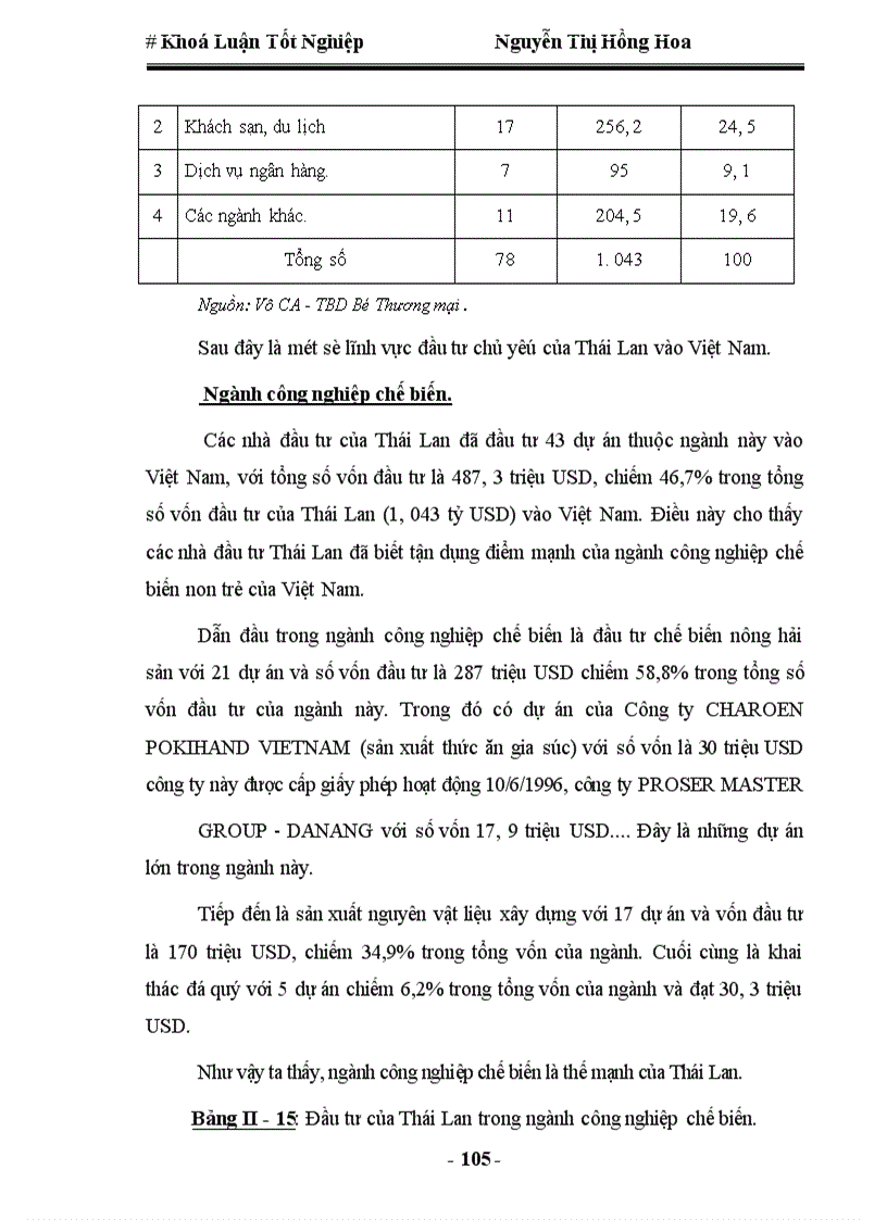 image for page Quan hệ kinh tế thương mại Việt Nam-Thái Lan, thực trạng và triển vọng
