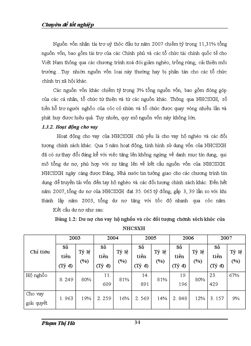 image for page Nâng cao chất lượng hoạt động cho vay đối với hộ nghèo tại Ngân hàng chính sách xã hội Việt Nam