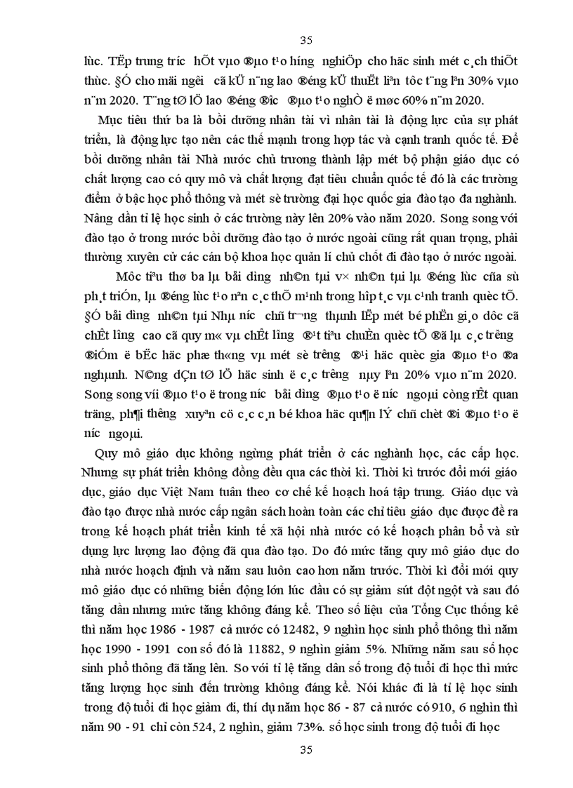 image for page Thực trạng về vai trò của nhà nước trong quá trình CNH-HĐH và những giải pháp nhằm nâng cao vai trò của nhà nước đối với quá trình CNH-HĐH ở nước ta trong thời gian tới