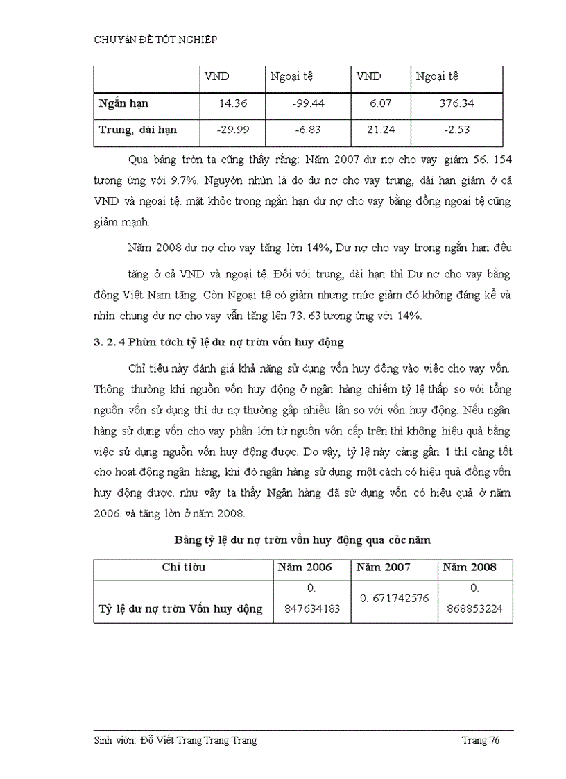 image for page Phân tích hiệu quả tín dụng Công thương nghiệp và Tiêu dùng tại Ngân hàng công thương chi nhánh Hà Tây