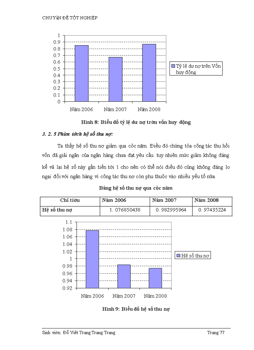 image for page Phân tích hiệu quả tín dụng Công thương nghiệp và Tiêu dùng tại Ngân hàng công thương chi nhánh Hà Tây
