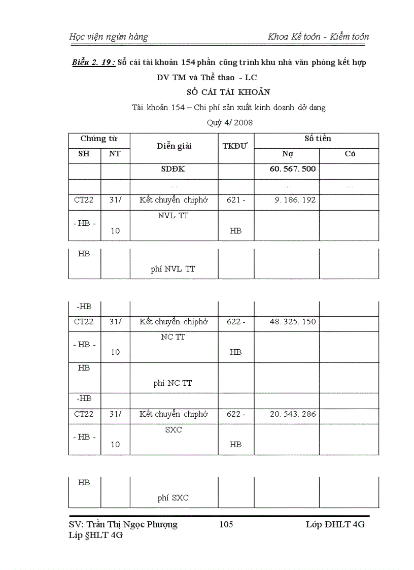 image for page Kế toán doanh thu cung cấp dịch vụ- chi phí - xác định kết quả kinh doanh tại Công ty CP Tư vấn,Đầu tư,Thiết kế và Khảo sát Xây Dựng Bạch Đằng