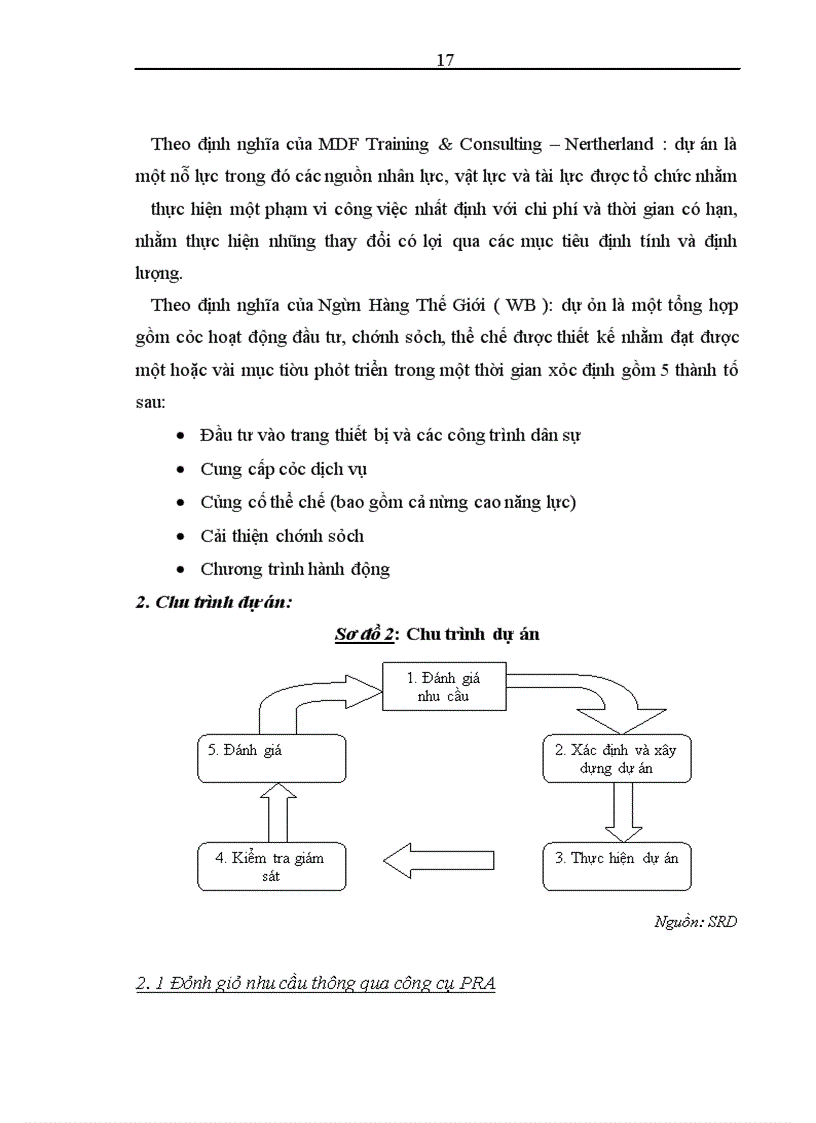 image for page Nâng cao hiệu quả công tác lập và quản lý dự án tại Trung tâm phát triển nông thôn bền vững