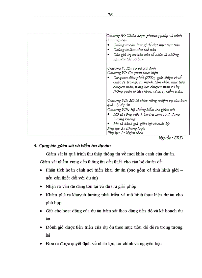 image for page Nâng cao hiệu quả công tác lập và quản lý dự án tại Trung tâm phát triển nông thôn bền vững