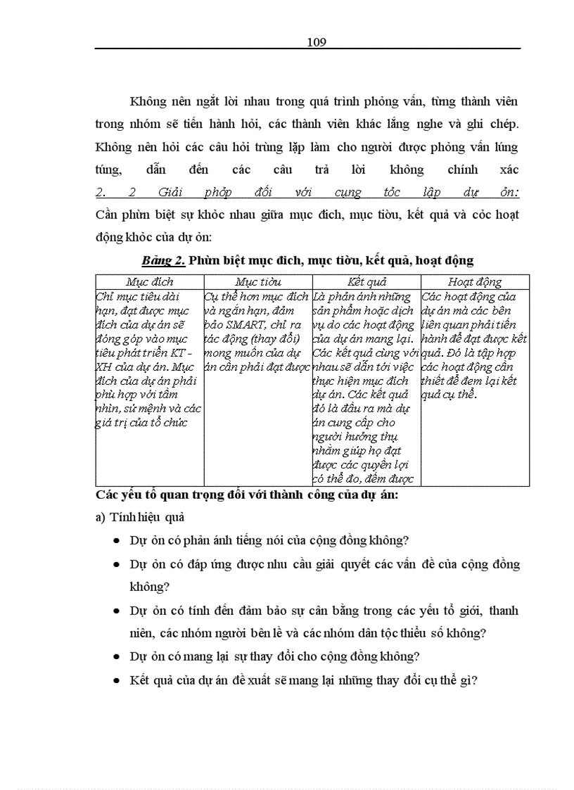 image for page Nâng cao hiệu quả công tác lập và quản lý dự án tại Trung tâm phát triển nông thôn bền vững