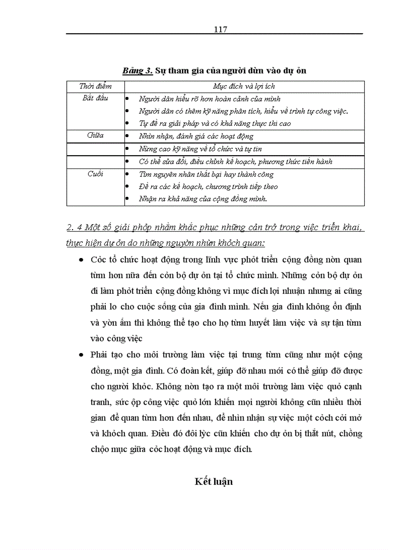 image for page Nâng cao hiệu quả công tác lập và quản lý dự án tại Trung tâm phát triển nông thôn bền vững