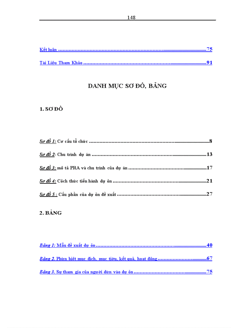 image for page Nâng cao hiệu quả công tác lập và quản lý dự án tại Trung tâm phát triển nông thôn bền vững