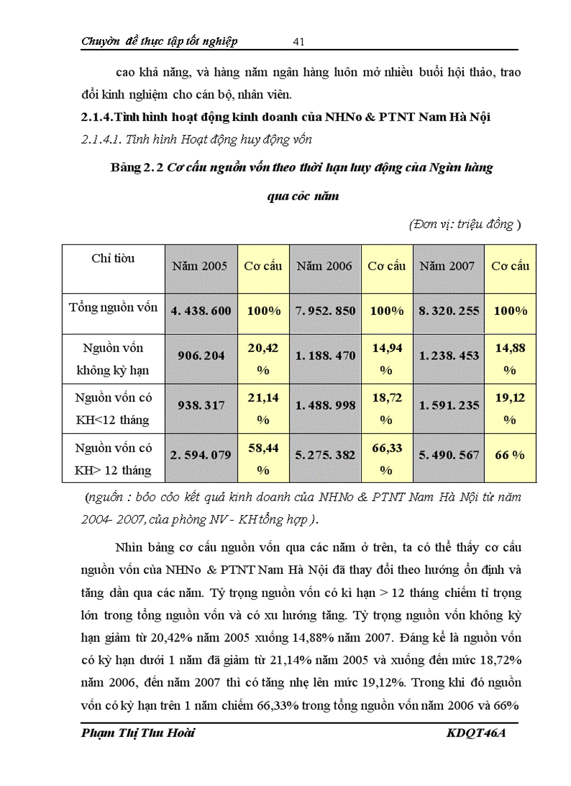 image for page Một số biện pháp phát triển hoạt động Thanh Toán Quốc Tế tại Ngân hàng Nông nghiệp & Phát triển Nông thôn Nam Hà Nội