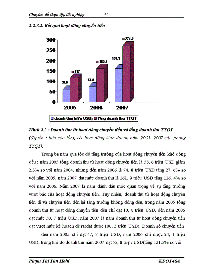 image for page Một số biện pháp phát triển hoạt động Thanh Toán Quốc Tế tại Ngân hàng Nông nghiệp & Phát triển Nông thôn Nam Hà Nội