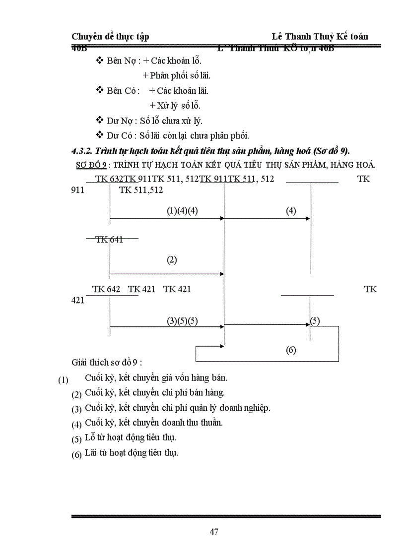 image for page Thực trạng tổ chức hạch toán kế toán quá trình tiêu thụ sản phẩm, hàng hoá tại công ty thương mại và sản xuất vật tư thiết bị giao thông vận tải