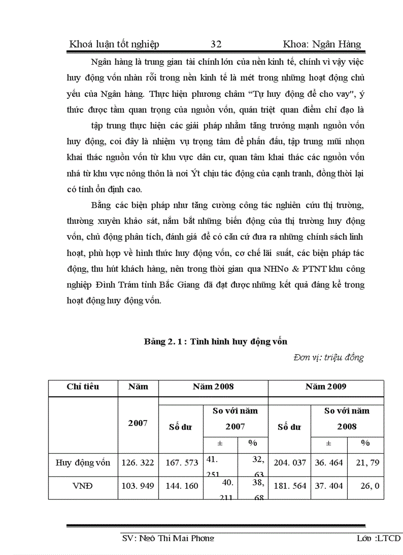 image for page Giải pháp nâng cao hiệu quả huy động vốn tại chi nhánh NHNo&PTNT Khu công nghiệp Đình Trám tỉnh Bắc Giang