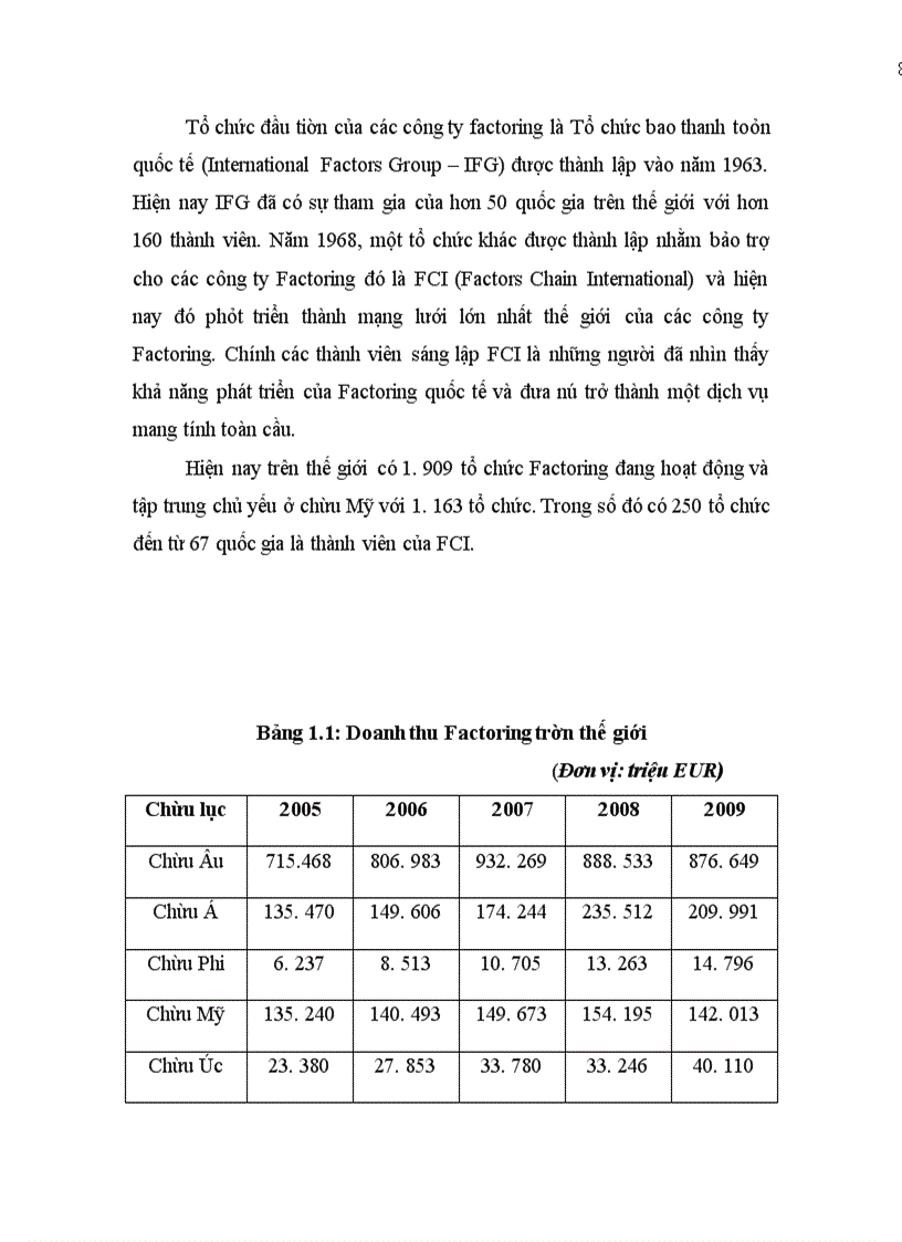 image for page Phát triển nghiệp vụ factoring quốc tế tại ngân hàng tmcp ngoại thương việt nam