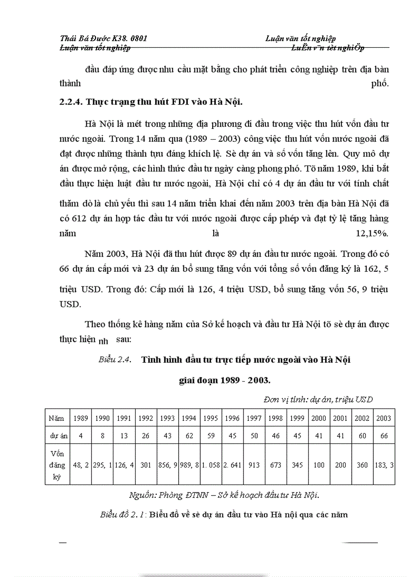image for page Ngành công nghiệp trong phát triển kinh tế thủ đô và các nguồn vốn phát triển công nghiệp hà nội