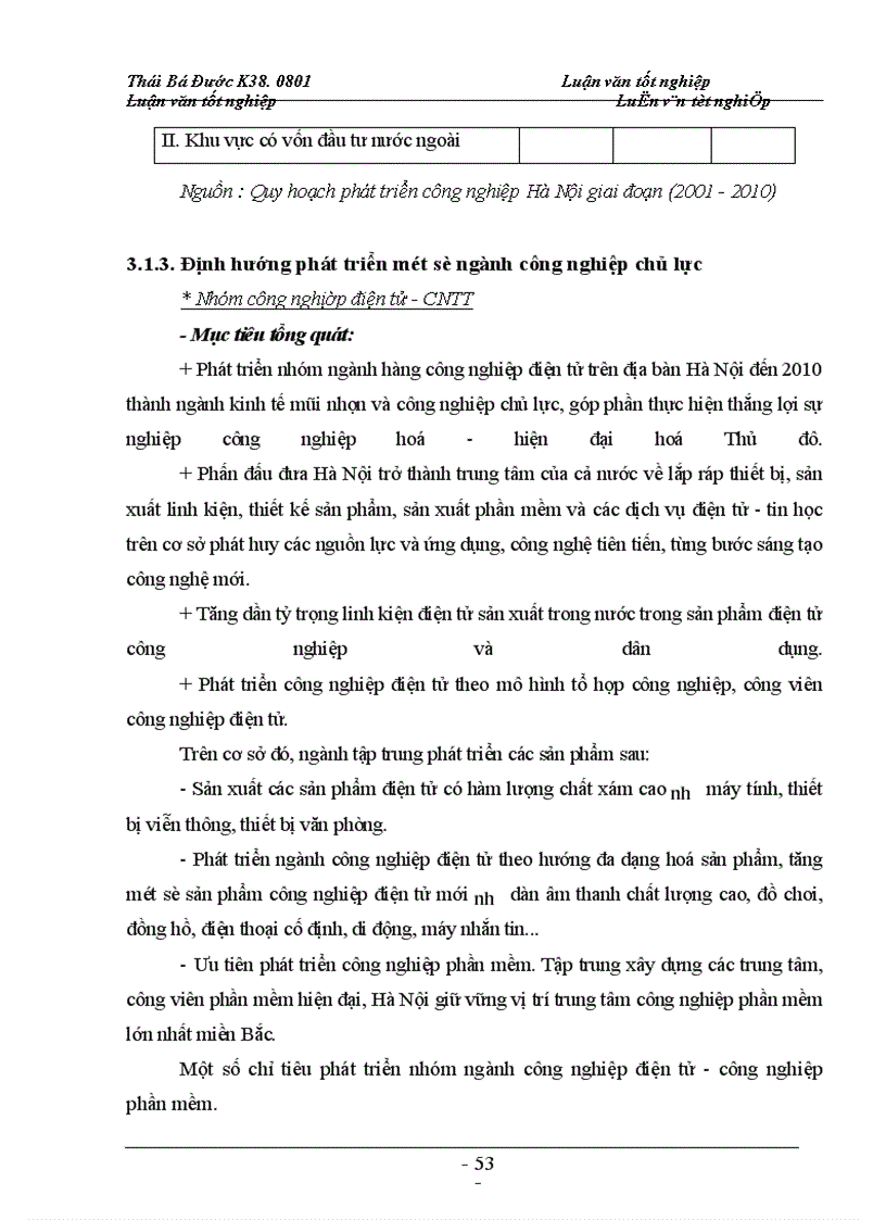 image for page Ngành công nghiệp trong phát triển kinh tế thủ đô và các nguồn vốn phát triển công nghiệp hà nội