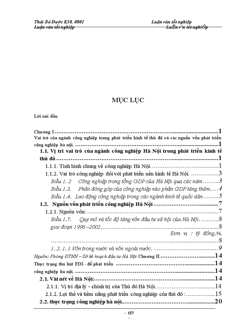 image for page Ngành công nghiệp trong phát triển kinh tế thủ đô và các nguồn vốn phát triển công nghiệp hà nội