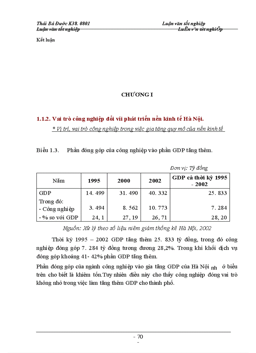 image for page Ngành công nghiệp trong phát triển kinh tế thủ đô và các nguồn vốn phát triển công nghiệp hà nội